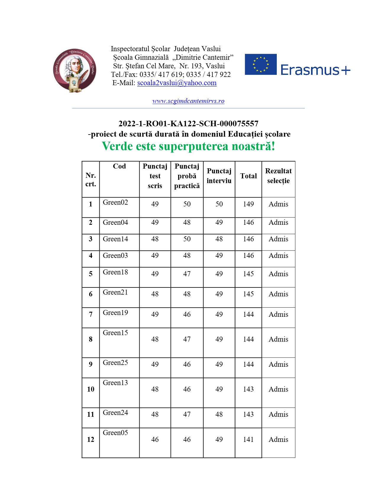 REZULTATE SELECTIE - OFICIAL - verificat-1